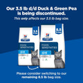 Hill's Prescription Diet d/d Skin/Food Sensitivities Dry Cat Food