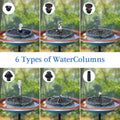 WANGIRO Solar Powered Bird Bath Fountain 7.8 Inch Dark Green