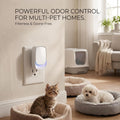 Cat Litter Odor Deodorizer, Plug In, Safe Air Purifier for Pets