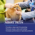 Chris Christensen Clean Start Clarifying Dog Shampoo - Pro-Vitamin Formula that Won’t Strip the Coat! Removes Product Bu