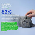 Hip and Joint Supplement for Cats - Glucosamine Powder with Green Lipped Mussel, MSM, Chondroitin, and Vitamin E - 4.23oz/120g