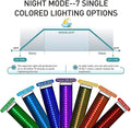 hygger Auto On Off LED Aquarium Light, Full Spectrum Fish Tank Light with LCD Monitor, 24/7 Lighting Cycle, 7 Colors, Ad