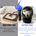 Nispira Activated Charcoal Replacement Filters for Litter Box Robot 4 Self Cleaning I Pet Safe, Non-Toxic, Free of VOCs,