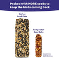 Kaytee Woodpecker Seed Cake, Wild Bird Food, 1.85 Pounds, 4 Count