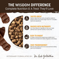 Earth Animal Wisdom Air Dried Dog Food & Jerky Bundle - Chicken Recipe