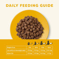 Applaws Complete Chicken Grain Free Dry Cat Food 4 lb Bag