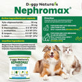 NEPHROMAX™ Synbiotic Capsules for Kidney Support for Dogs & Cats - 36 Billion CFU-Advanced Next-Generation Enteric detoxifying Blend of Pre & Probiotics Kidney Support U.S.A (120 Small Capsules)