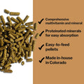 Formula 707 Daily Essentials Ration Balancer, 12 lb, 96 Servings
