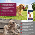 Flea & Tick Liquid Drops for Dogs, Oral Drops, Easy-to-Use Liquid Formula for Dogs