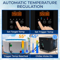 SereneLife Cold Plunge Chiller System - 1/2 HP 2290w, 132 Gal Max Volume Ice Bath Water Chiller with Quiet Design Coolin