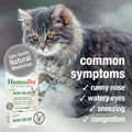 HomeoPet Feline Nose Relief, Safe and Natural Nasal and Sinus Supplement for Cats, 15 Milliliters