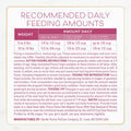 Purina Fancy Feast Dry Cat Food Filet Mignon Flavor with Seafood and Shrimp - 3 lb. Bag