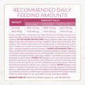 Fancy Feast Purina Dry Cat Food 7 lb Bag