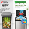 iTouchless Official AbsorbX Activated Carbon Trash Can Odor Filter 3-Pack
