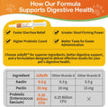 Antidiarrheal for Dogs - Kaolin Pectin Probiotic Paste for Dog, Anti-diarrheal for Cats - Puppy Probiotic Supports Firm Stool, Balances Gut pH, and Promotes Daily Digestive Health - 1 oz