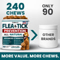 Chewable Flea and Tick Prevention for Dogs - 240 Chews - Flea Oral Pills