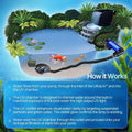 Flexzion 18W UV Pond Light Clarifier for Outdoor Koi Ponds