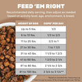 I and Love and You Baked & Saucy Dry Dog Food, Beef & Sweet Potato | 4lb