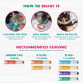 Creamy Lickable Cat Treats & Wet Food Squeeze Tubes – Liquid Kitten Snacks, Urinary Tract Care, Skin & Coat Health, Multivitamin Treats for Cats, & Small Dogs, Lick Up 40 Sticks Tuna + Chicken Mix
