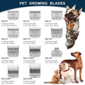 Pet Dog Grooming Detachable Ceramic Blades, 2 PCS