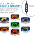 hygger Advanced LED Aquarium Light with Timer, 24/7 Lighting Cycle & DIY Mode, Full Spectrum Fish Tank Light for 48-54 i