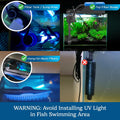 3W Mini UV Light for Aquariums with 4 Timer Modes | UV-C Clean Light for Use in Sump Areas, Filters, Top Filter Boxes & 