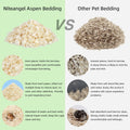 Niteangel Aspen Shaving Hamster Bedding: 65L Absorb Odors & No Dust