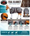 CHALLENGER 1200D Miniature Weanling Donkey Pony Horse Foal Winter Blanket