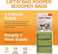 Neater Pets Lift N’ Bag Extra-Capacity Dog Poop Bags Rolls, 20% Thicker Leakproof Poop Bags for Dogs, Extra-Large Dog Po