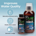 MICROBE-LIFT Special Blend Aquarium Water Care Treatment, Cleaner & Clarifier for Fresh and Saltwater Fish Tanks, Reduce