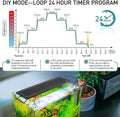 hygger Auto On Off LED Aquarium Light, Full Spectrum Fish Tank Light with LCD Monitor, 24/7 Lighting Cycle, 7 Colors, Ad