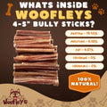 Woofley's 4-5" Bulk Bully Sticks - (50 Count) - Bully Sticks for Dogs - Long Lasting Dog Chews