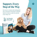 FluentPet Talking Buttons for Dogs & Cats, Recordable Pet Communication Kit