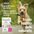 HomeoPet UTI+ Urinary Tract Supplement for Dogs and Cats, 15 Milliliters