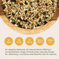 KikiBirds Premium Parrot Food| Protein-Rich Low-Fat Formula | Cockatiel, Conure, Lovebird, Quaker, Parrotlet | No Corn, Soy, Peanuts | Gourmet Whole Grains & Seeds | Daily Maintenance Blend (1 lb)