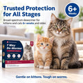 Dewormer for Cats & Kittens, Broad Spectrum Wormer for Tapeworms, Roundworms & Hookworms, Chicken Flavor