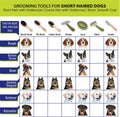 Coastal Pet - Safari - Dog Flea Comb - Dog Grooming Supplies
