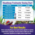 KloudAway Freshwater Aquarium Water Clarifier - Clears Cloudy Water, Water Clarifier for Fish Tank, Made in USA, Aquatic