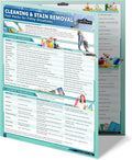 Cleaning & Stain Guide – Pet Odor Removal DIY Cleaner Recipes & Tips Set
