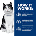 Hill's Prescription Diet i/d Digestive Care Dry Cat Food