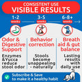 No Poo Chews for Dogs - Coprophagia & Stool Eating Deterrent with Probiotics, Digestive Enzymes & Breath Aid Support - Stop Dog Poop Eating