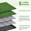 LOOBANI Large Dog Grass Pad with Tray - 45x29in for Balcony Apartment