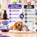 Dog Allergy Relief Drops, Cat Allergy Relief for Cats, Anti-Itch Supplement