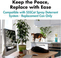 CatOFF Pack of 2 Refill Compatible with SSSCAT Indoor Cat Deterrent Spray System, Made in USA, 3.89 oz / 115 ml