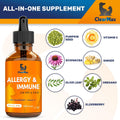 Dog Allergy Relief for Puppies & Adult Ones – Cat & Dog Itching Skin Relief Helps with Irritation & Supports General Well-Being – Cat Itchy Skin Treatment with Organic Composition – 2 Oz Bottle