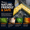 Bird Barrier Optical Gel 24 Pack | Natural Multisensory Bird Deterrent | Easy Installation | Discreet Appearance | Long-Lasting Solution | Repels Birds on Roofs, Beams Signs, Soffits, Ledges, and More