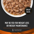 Pro Plan Veterinary Diets Purina OM Savory Selects Wet Cat Food Variety Pack - (Pack of 24) 5.5 oz. Cans
