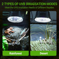 REPTI ZOO UVB Reptile Light with Dimming, LED UVB Light Bulb Fixture for Bearded Dragon Gecko Lizard Turtle Snake, Adjus