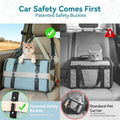PETSFIT Soft-Sided Cat Carrier with Patented Safety Buckles, Lockable Zippers & Safety Tether,Escape-Resistant Travel Pet Carrier for Car Rides & Vet Visits, Airline Approved Under-Seat, Up to 12 lbs
