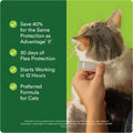 Advecta Plus Cat Flea Treatment 5-9 lbs, Imidacloprid, 4-Month